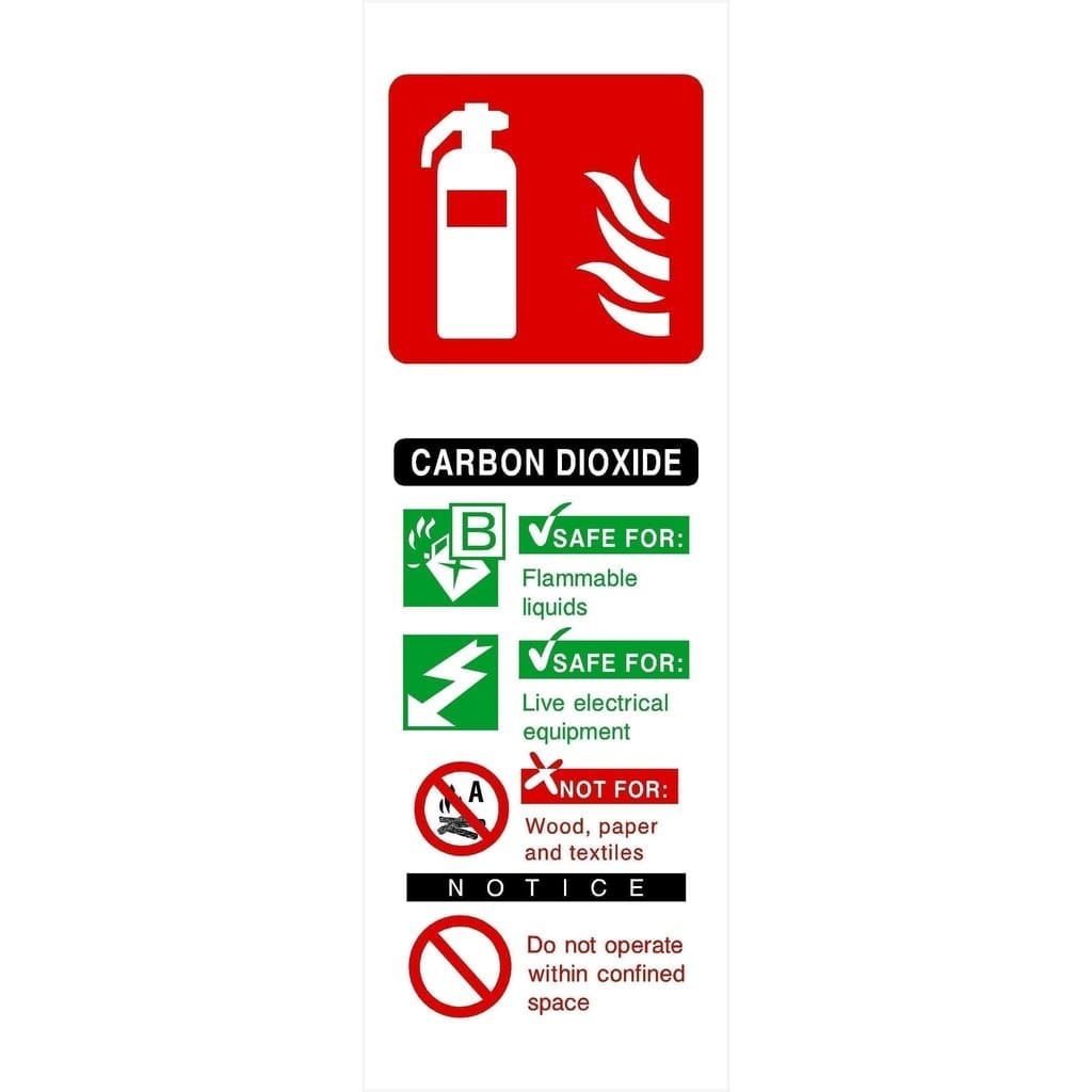 Carbon Dioxide Fire Extinguisher Sign - The Sign Shed