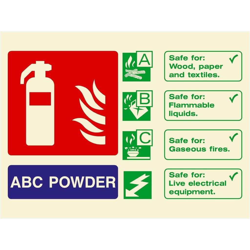 Glow In The Dark ABC Powder Sign Landscape - The Sign Shed