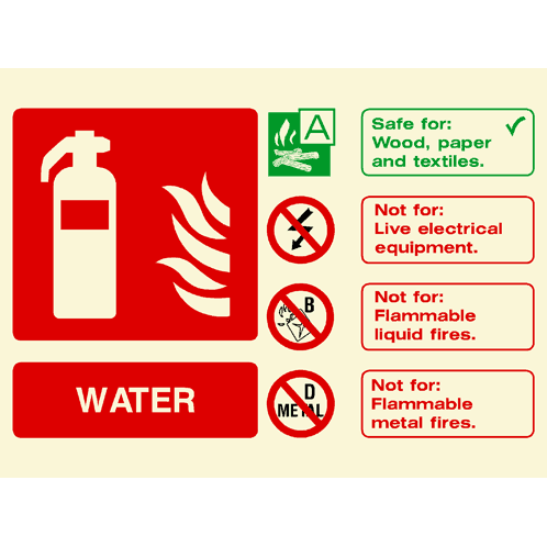 Glow In The Dark Water Extinguisher Sign - The Sign Shed