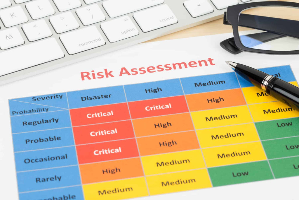 What is a Risk Assessment? - The Sign Shed