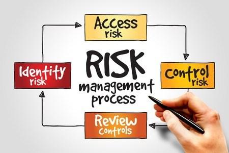 What is a risk assessment? - The Sign Shed