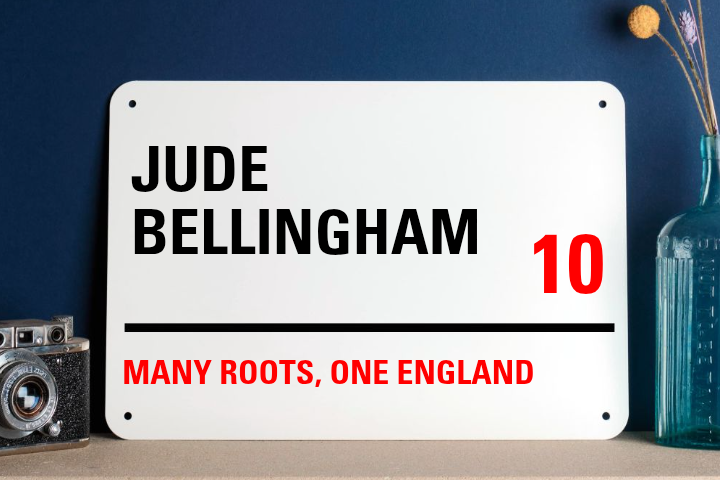 London Street Sign 2026