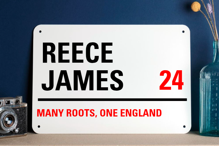 London Street Sign 2026