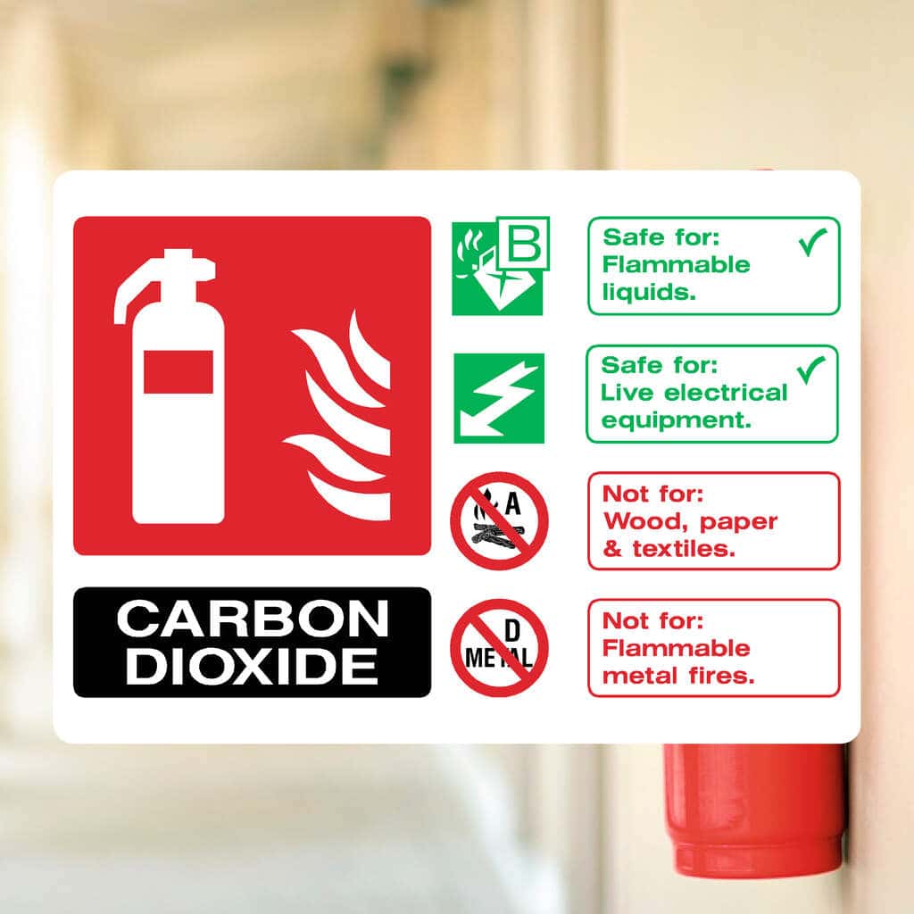 Carbon Dioxide Fire Extinguisher Sign Landscape - The Sign Shed