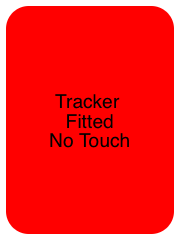 Custom Red Sign Portrait