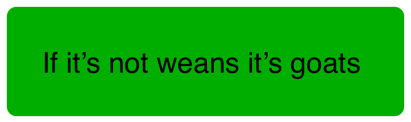 Custom Kerb Parking Sign 