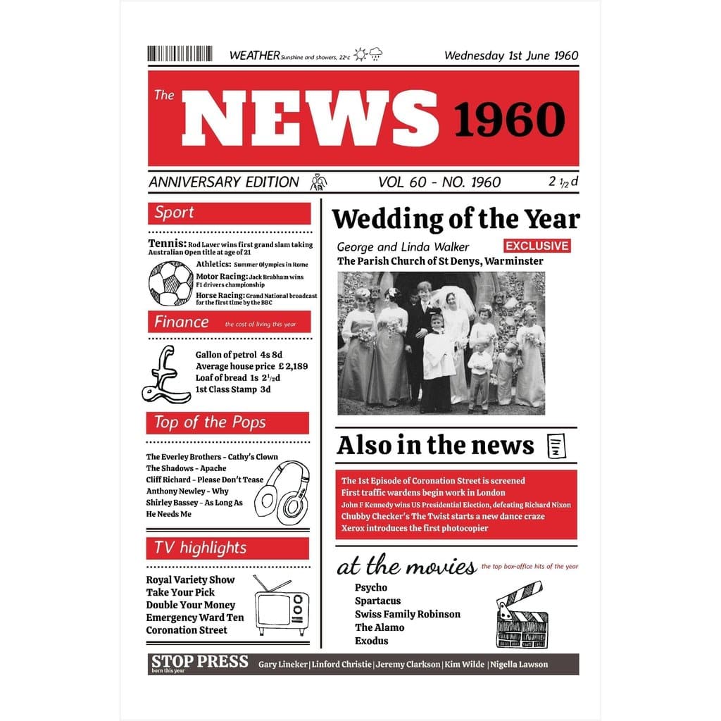 Personalised Anniversary Metal Sign-WHITE-200 x 300 mm-No artwork proof needed-The Sign Shed