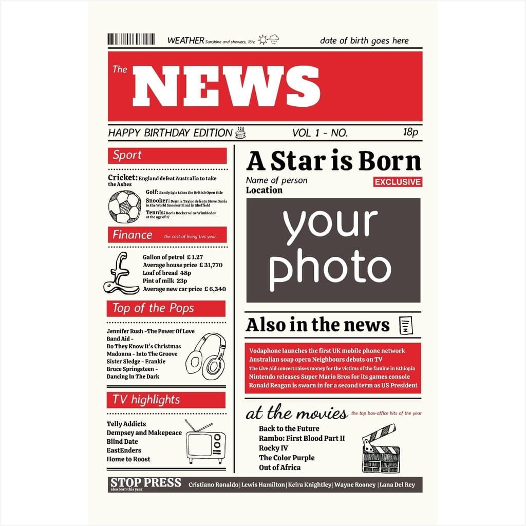 Personalised Birthday Metal Sign-WHITE-200 x 300 mm-No artwork proof needed-The Sign Shed