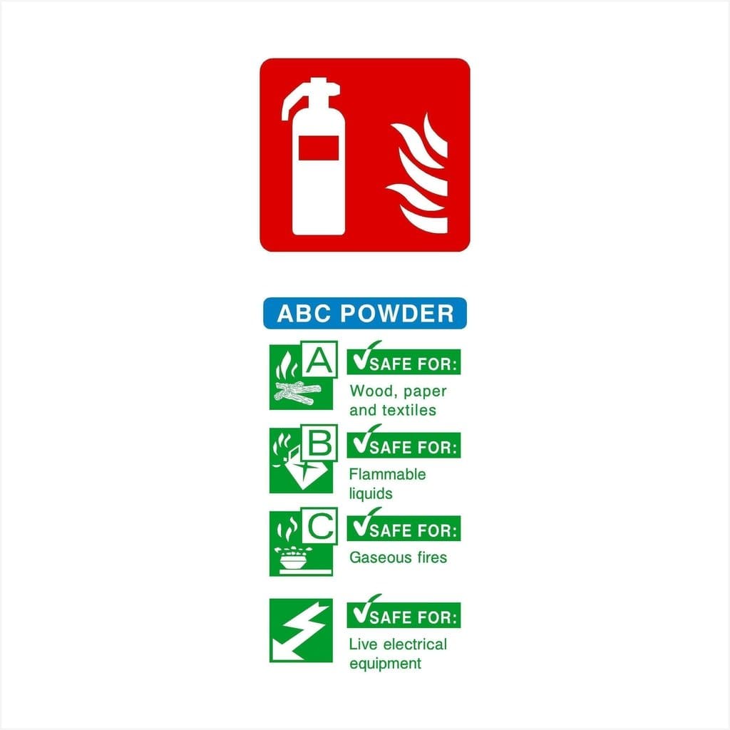 ABC Powder Fire Extinguisher Sign - The Sign Shed