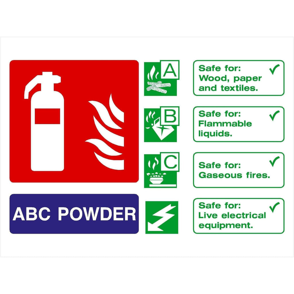 ABC Powder Fire Extinguisher Sign | Landscape - The Sign Shed