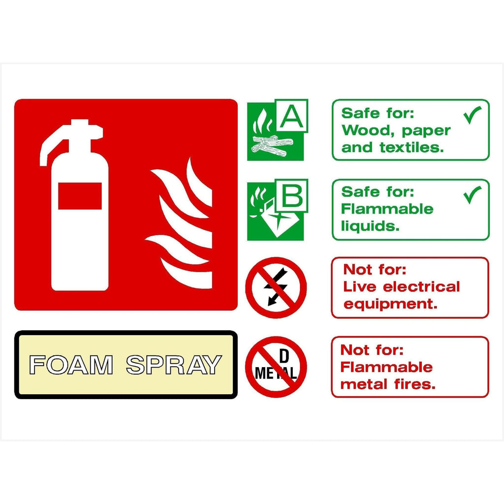 Foam Spray Fire Extinguisher Sign - The Sign Shed