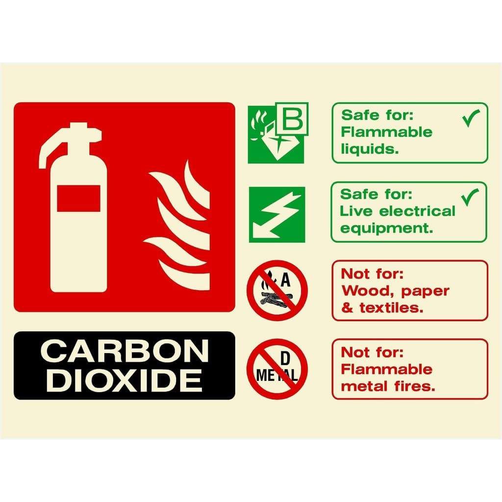 Glow In The Dark Carbon Dioxide Fire Extinguisher Sign - The Sign Shed