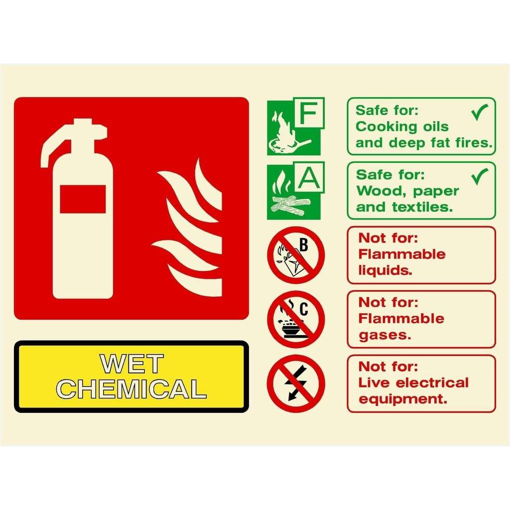 Glow Wet Chemical Extinguisher Sign - The Sign Shed