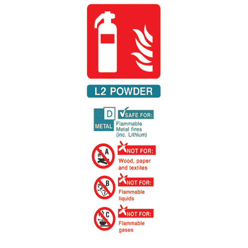 L2 Powder Fire Extinguisher Sign - The Sign Shed