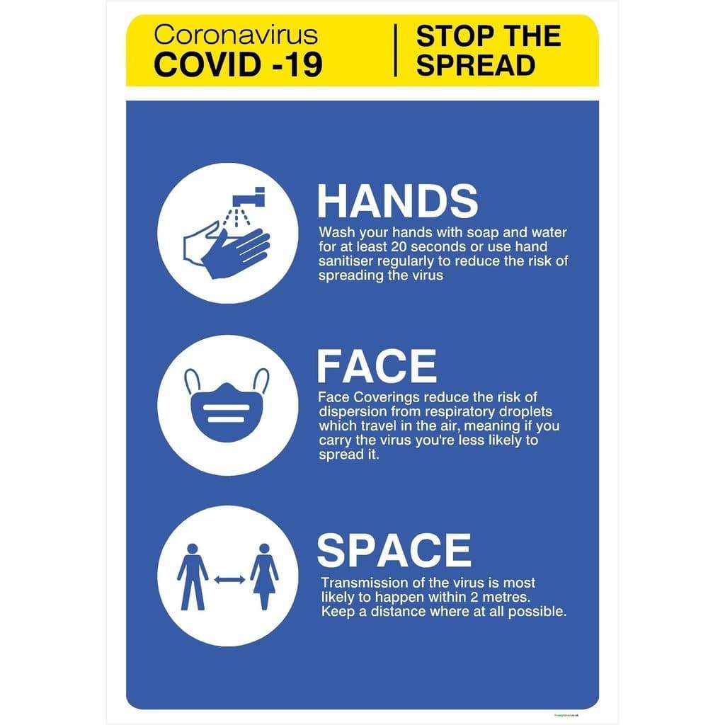 Stop The Spread Hands Face Space Sign - The Sign Shed