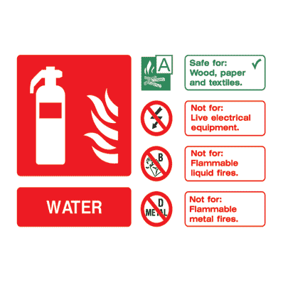 Water Extiguers Sign Water Fire Extinguisher Sign