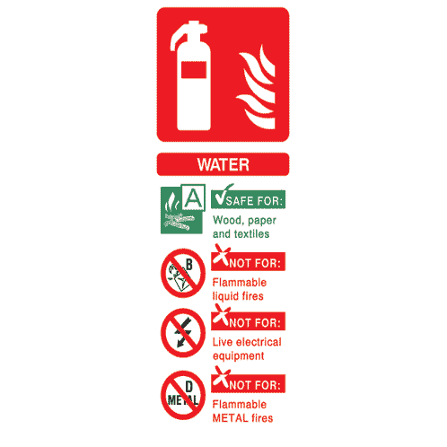 Water Fire Extinguisher Sign - The Sign Shed