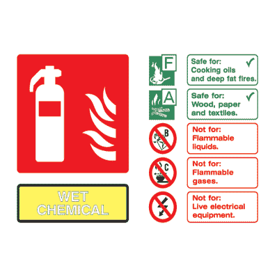 Wet Chemical Equipment Sign - The Sign Shed