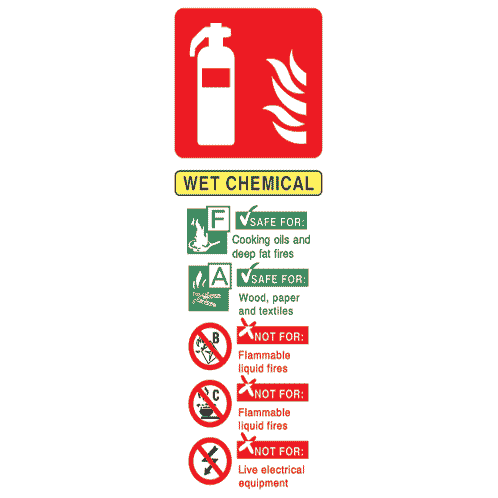 Wet Chemical Fire Extinguisher Sign - The Sign Shed
